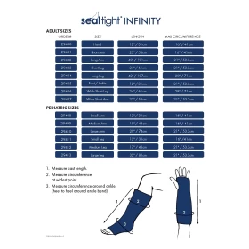 SealTight_INFINITY_PediatricArm_PROD